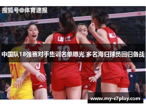 中国队18强赛对手集训名单曝光 多名海归球员回归备战