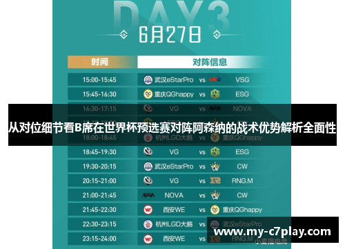 从对位细节看B席在世界杯预选赛对阵阿森纳的战术优势解析全面性 从对位细节看B席在世界杯预选赛对阵阿森纳的战术优势解析全面性