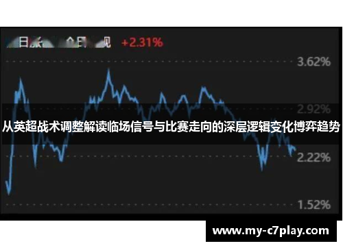 从英超战术调整解读临场信号与比赛走向的深层逻辑变化博弈趋势 从英超战术调整解读临场信号与比赛走向的深层逻辑变化博弈趋势