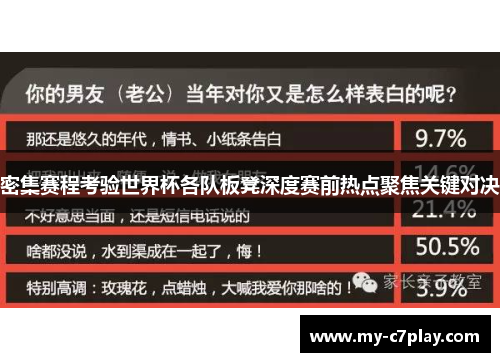 密集赛程考验世界杯各队板凳深度赛前热点聚焦关键对决
