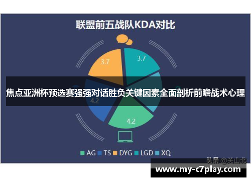 焦点亚洲杯预选赛强强对话胜负关键因素全面剖析前瞻战术心理